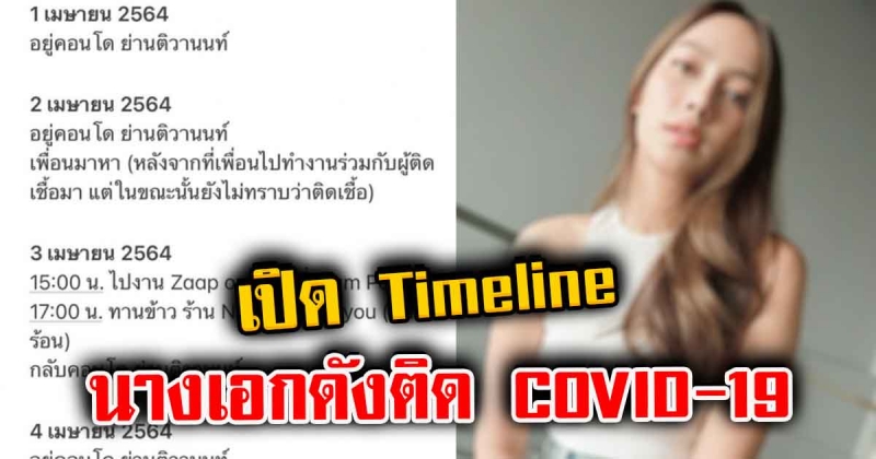 วงกาsบันเทิงช็อกอีกครั้งเมื่อนางเอกดังติดโควิด 19 เผย Timeline