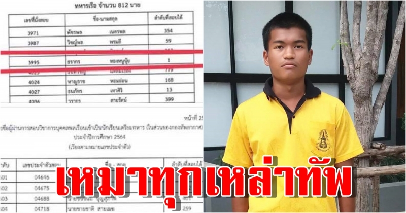 หนุ่มน้อยวัย 17 สอบติดเตรียมทหารทุกเหล่าทัพ